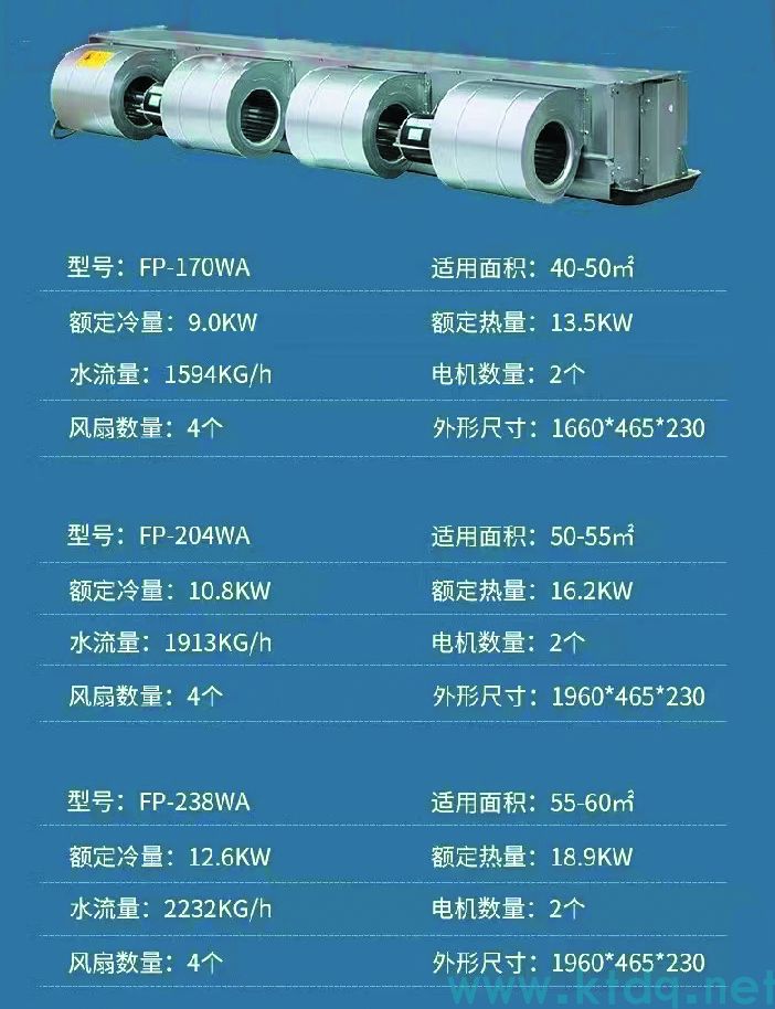 風(fēng)機(jī)盤(pán)管型號(hào)參數(shù)表風(fēng)管尺寸(圖4)