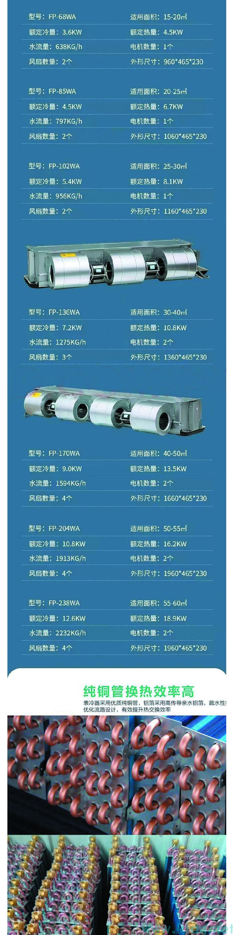 海南臥式暗裝風(fēng)機(jī)盤管的優(yōu)點(diǎn)和缺點(diǎn)有哪些？
