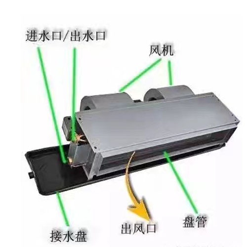 甘肅臥式暗裝風機盤管選型應用-德州春意